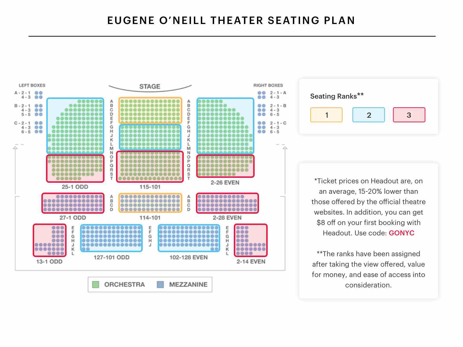 Your A to Z Guide To Broadway Theater Seating Charts