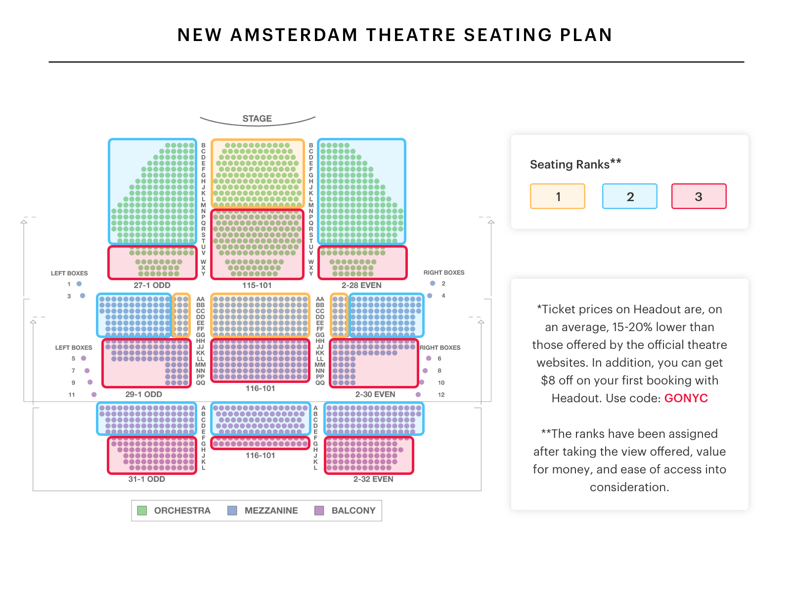 New Amsterdam Theatre Seating Chart | Aladdin Seating Guide