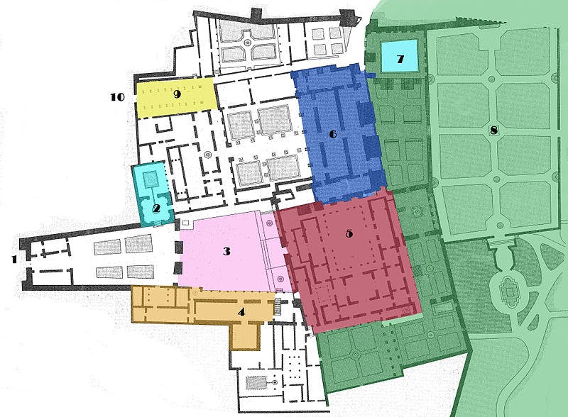 St Peters Basilica architecture