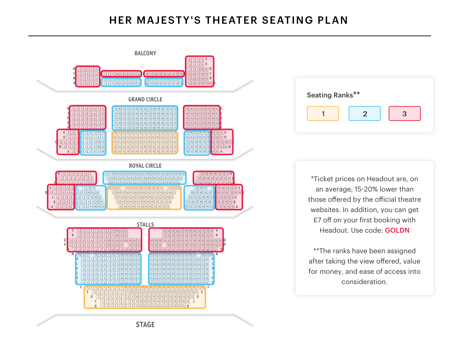 Her Majesty's Theatre Seating Plan The Best Phantom of the Opera Seats