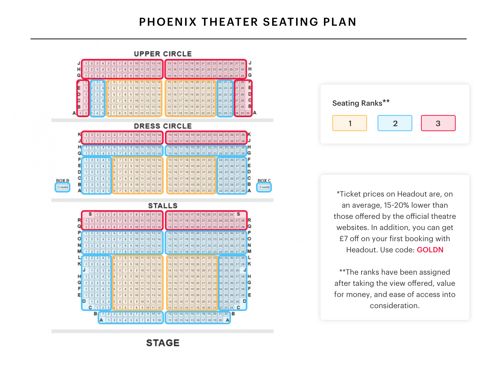 Phoenix Theatre Seat Map