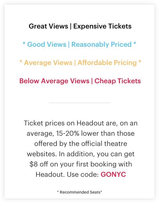 Ambassador Theatre Seating Map