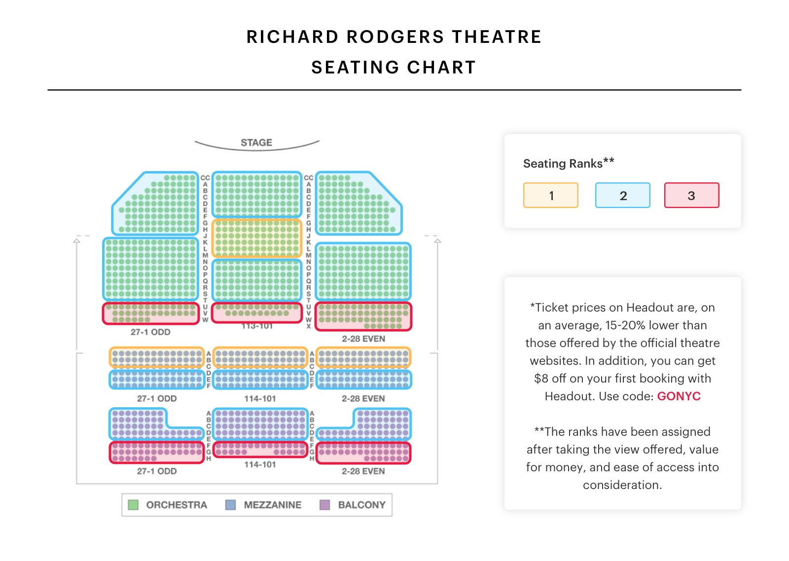 Seating Chart Theater Hamilton Richard Rodgers Theater Seating