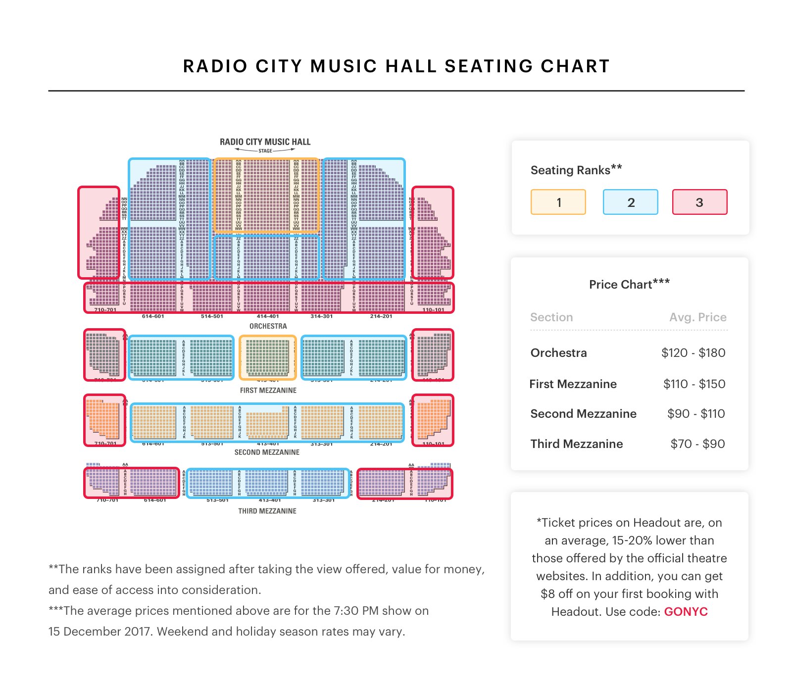 Music Hall Seating Map